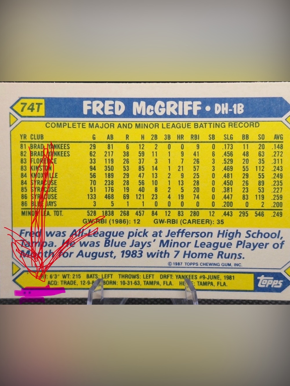 1987 TOPPS TIFFANY ROOKIE

HALL OF FAME Fred McGriff ROOKIE Baseball Card

RARE! - Picture 4 of 4